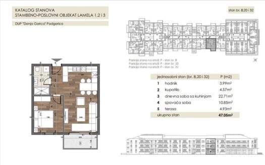 One bedroom apartment for sale, Donja Gorica, Podgorica
