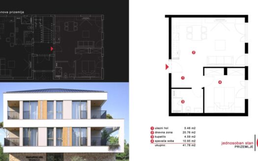 Stanovi na prodaju, Dalmatinska, Podgorica